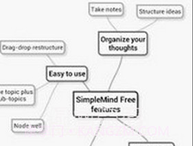 SimpleMind Free下载(SimpleMind思维导图软件)V1.16.2 手机V1.16.21截图