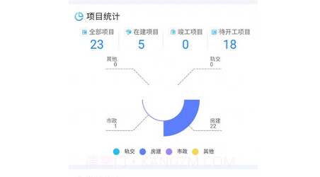 苏相工地监管v1.0.21截图