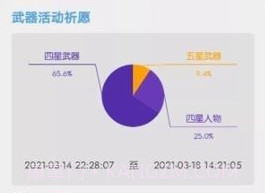 原神抽卡导出工具v1.22截图