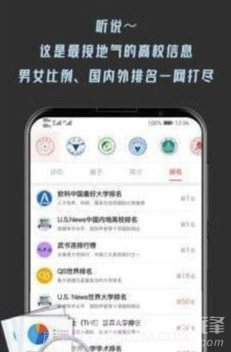 大学情报局(大学校园服务中心)V1.0.47 安卓手机版V1.0.17截图