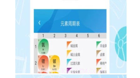 初中化学学习v1.0.22截图