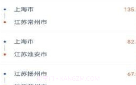 九米六司机端v1.3.30截图