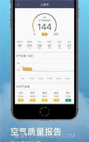 水母天气预报截图3 水母天气预报截图3