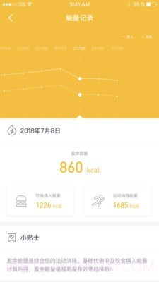 智享瘦截图2 智享瘦截图2