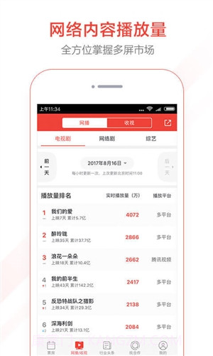 猫眼专业版截图3 猫眼专业版截图3