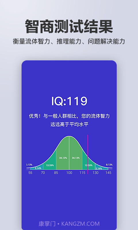 多多智商测试截图3