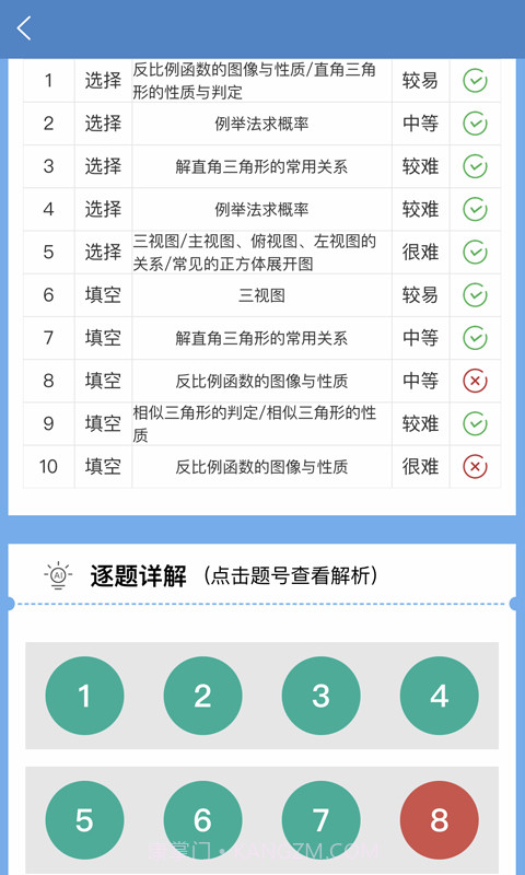 初中数学宝典截图1 初中数学宝典截图1