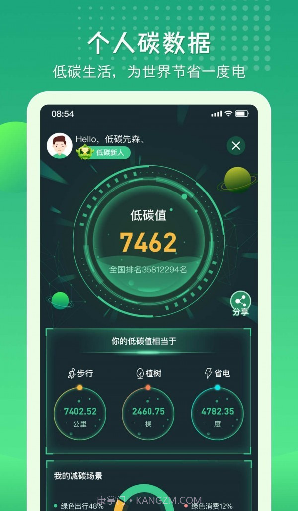 碳丝路截图4 碳丝路截图4