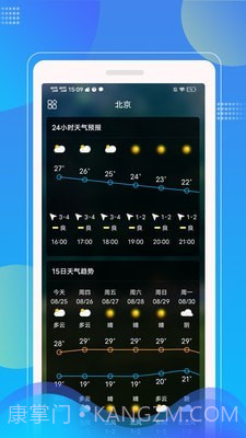 Sunny天气预报截图1