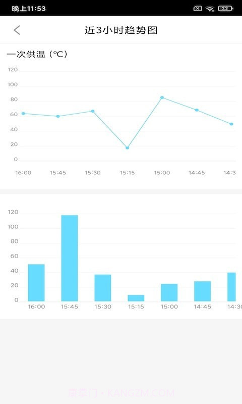 福亿环保截图4 福亿环保截图4