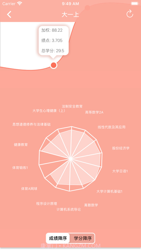 微北洋截图4 微北洋截图4