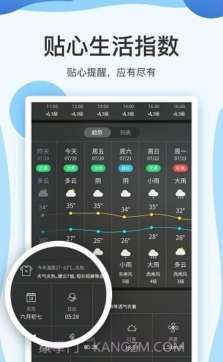 实时天气预报15日截图2 实时天气预报15日截图2