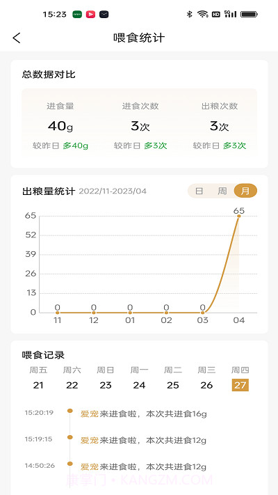 艾窝宠物截图2 艾窝宠物截图2