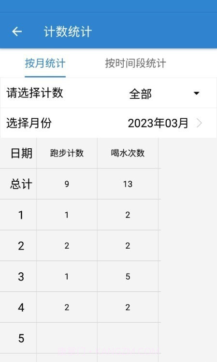 计数器计数截图3