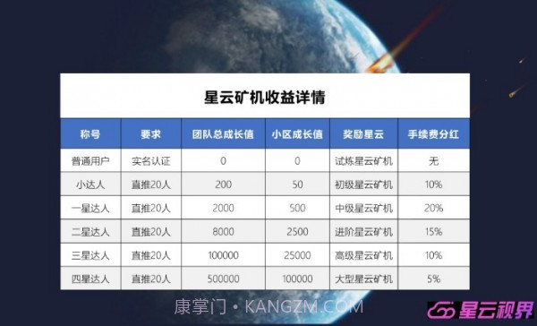星云视界截图2 星云视界截图2