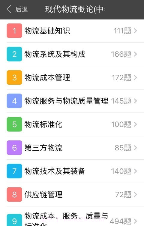 助理物流师学习平台截图1 助理物流师学习平台截图1