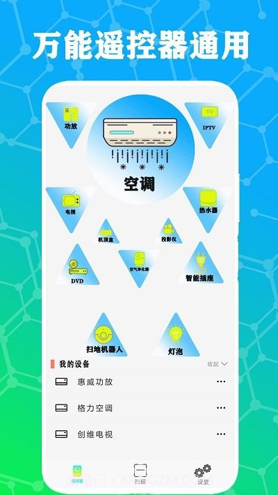 红外电视遥控器通用截图1 红外电视遥控器通用截图1