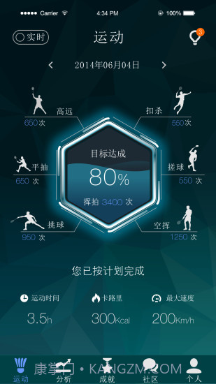 酷浪小羽截图3 酷浪小羽截图3