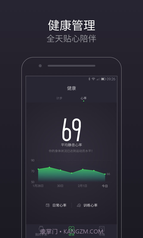 Pacewear截图3 Pacewear截图3