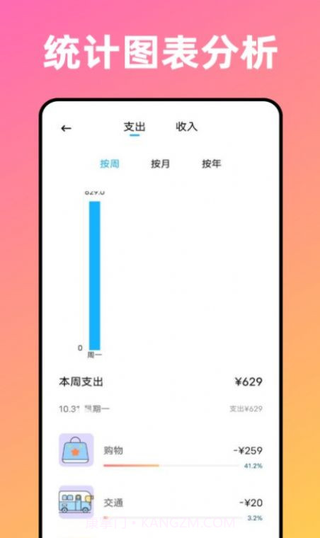卡片记账喵截图2 卡片记账喵截图2