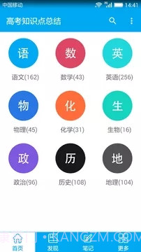 高考知识点总结截图4 高考知识点总结截图4