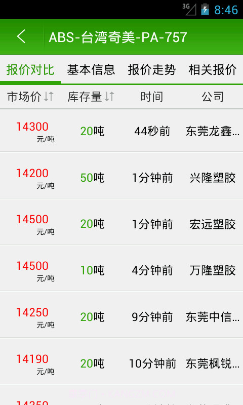 东莞塑胶截图4 东莞塑胶截图4