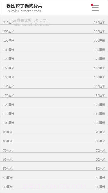 hikaku-sitatterv1.0截图3 hikaku-sitatterv1.0截图3