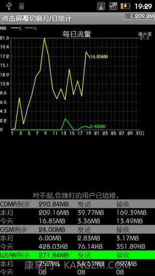 悬浮窗流量监控截图5 悬浮窗流量监控截图5