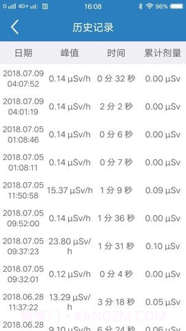 智能辐射检测截图3