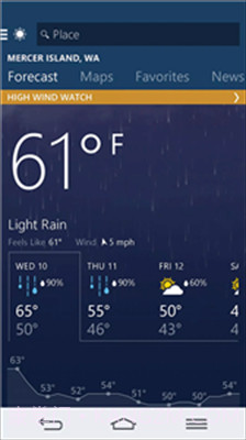 微软天气截图4 微软天气截图4