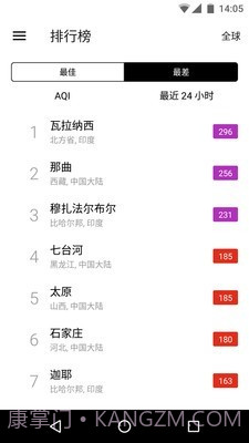 空气质量截图5 空气质量截图5