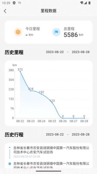 载合截图3 载合截图3