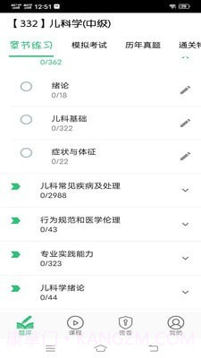 儿科学主治医师截图4