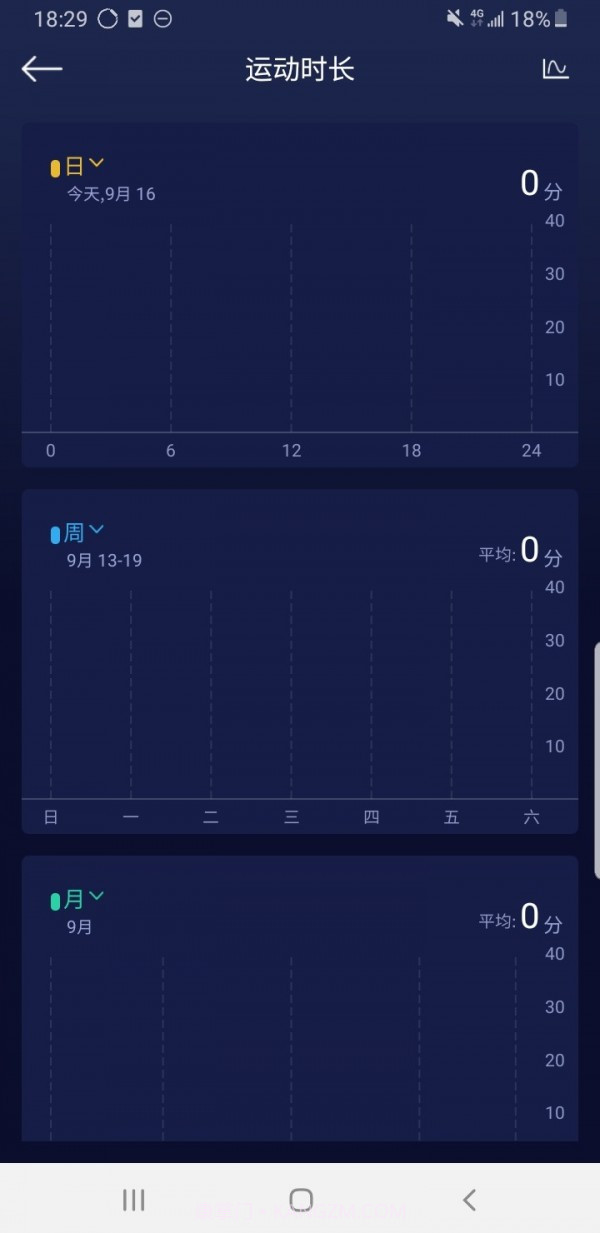 TianWangRBW截图4 TianWangRBW截图4