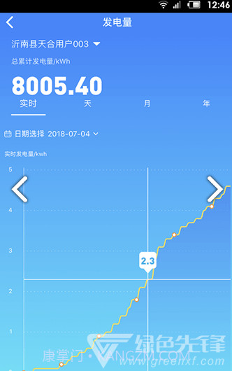 天合富家(天合富家光伏)V1.1.17 安卓截图4