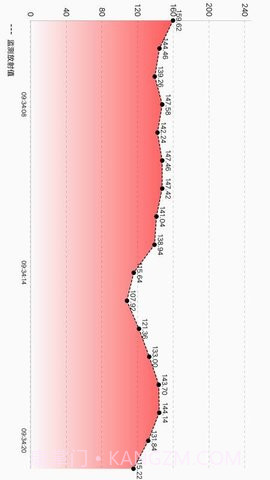 智能辐射检测截图1