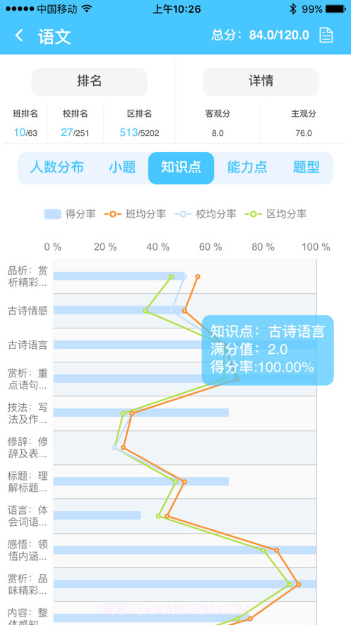 达美嘉教师端v6.0手机版截图3 达美嘉教师端v6.0手机版截图3