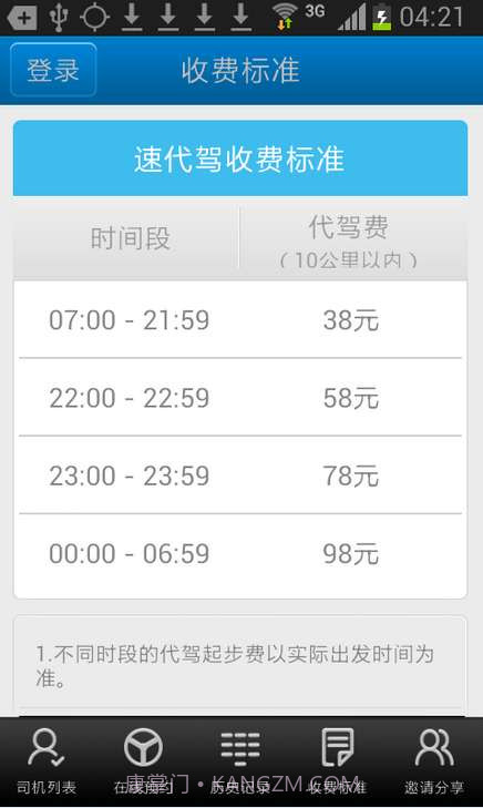 速代驾截图4 速代驾截图4