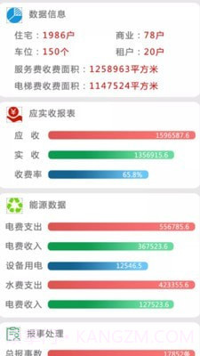 云社区物业端截图3
