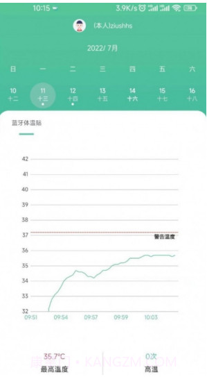 体温监测截图2
