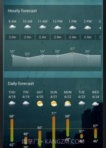 HTC翻页时钟(htc翻页时钟插件提取)V5.71.2.1 安卓截图3