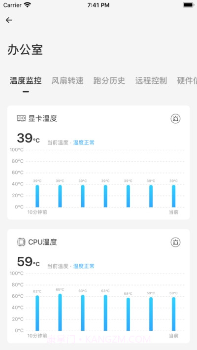 硬件狗狗截图1 硬件狗狗截图1