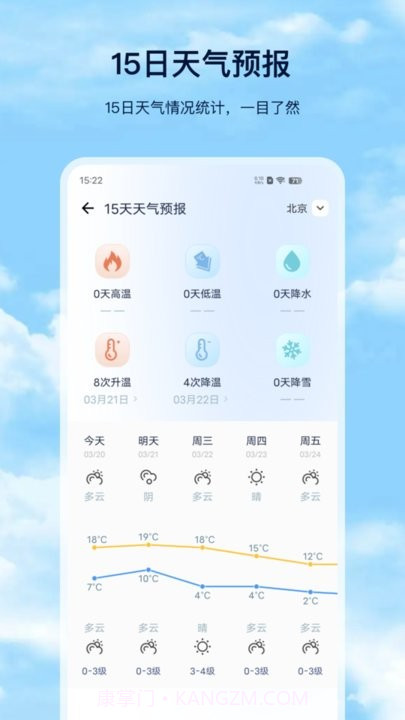 星月天气预报截图1