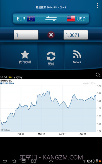 易汇率截图3 易汇率截图3