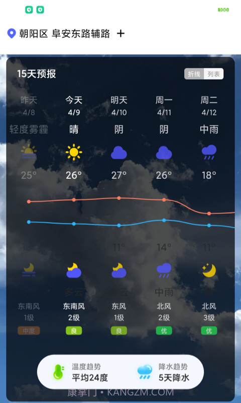 城市天气大师截图3