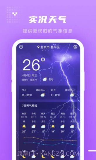 季时天气先知截图1 季时天气先知截图1