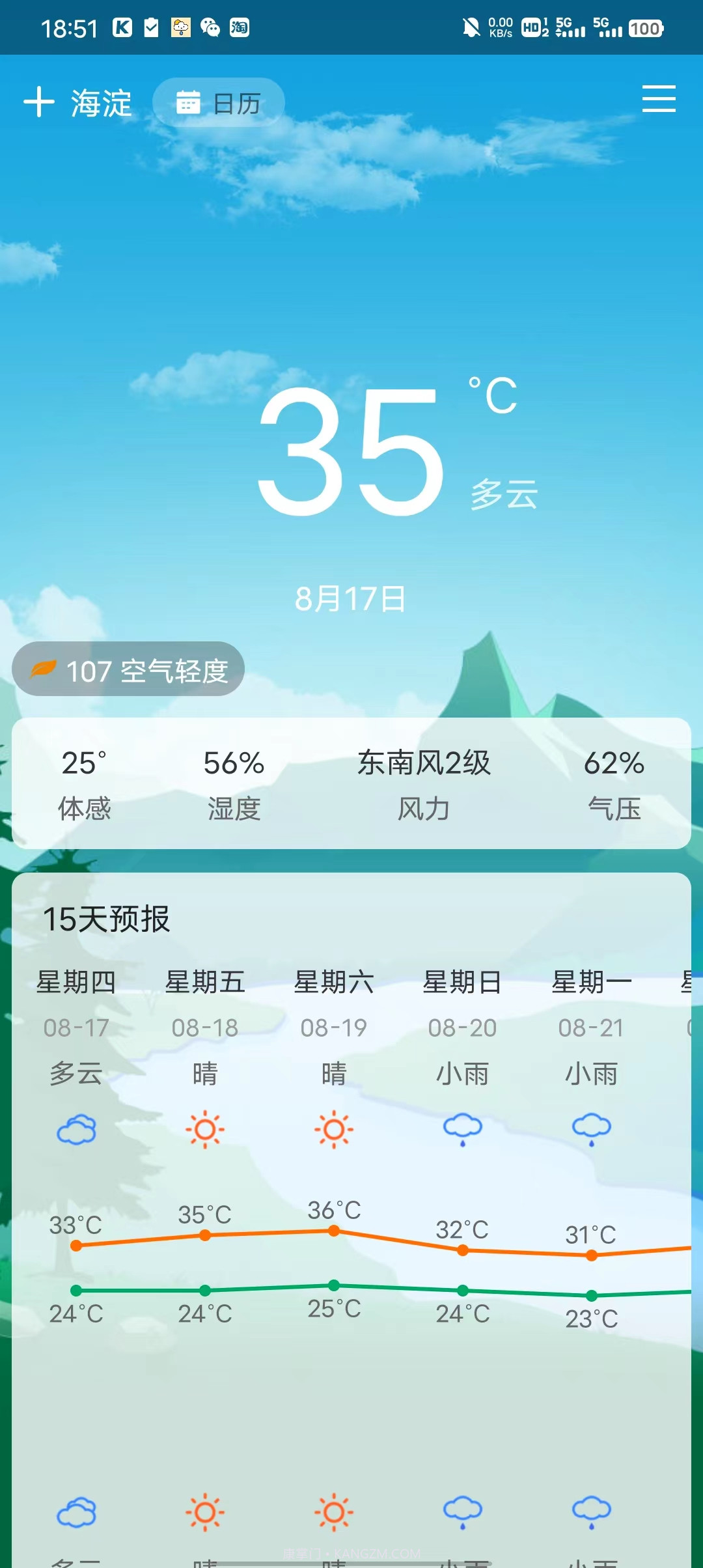 LemonTT天气预报截图2 LemonTT天气预报截图2