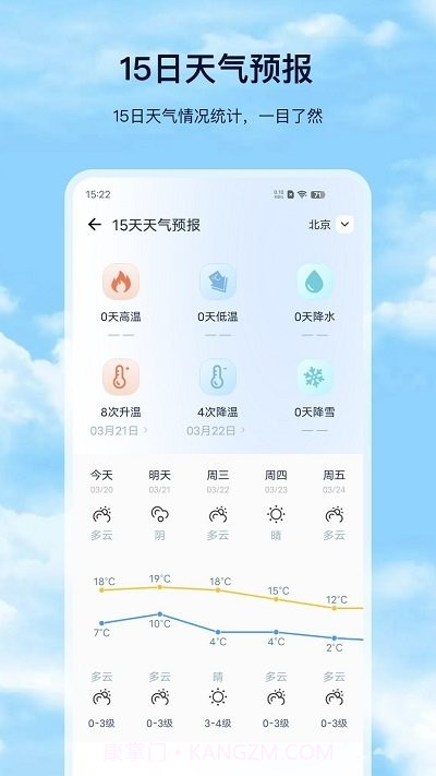 天气预报pro版截图2 天气预报pro版截图2