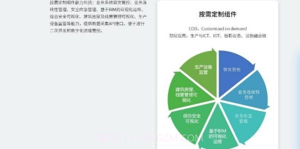 运维助手截图4 运维助手截图4