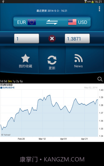 易汇率截图4 易汇率截图4